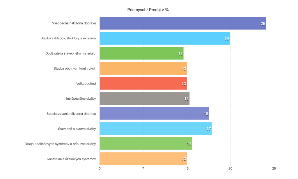 infograf-1-1024x614